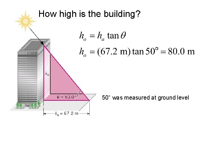 How high is the building? 50° was measured at ground level 