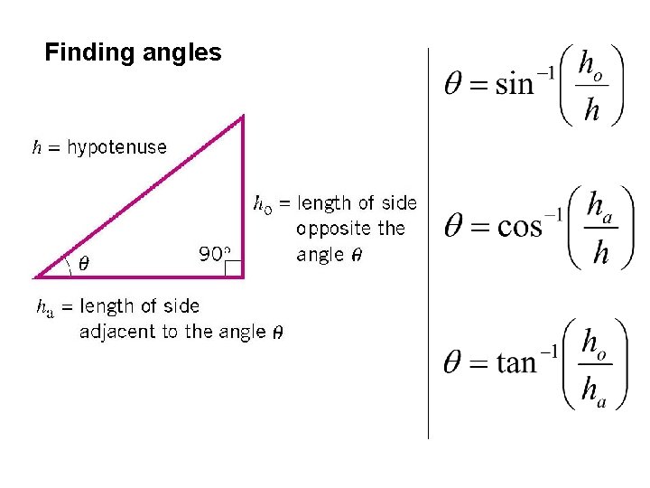 Finding angles 