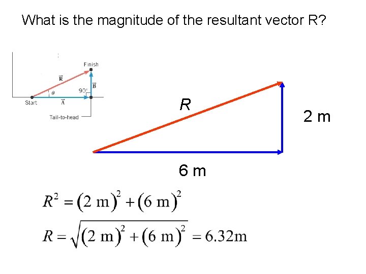 What is the magnitude of the resultant vector R? R 6 m 2 m