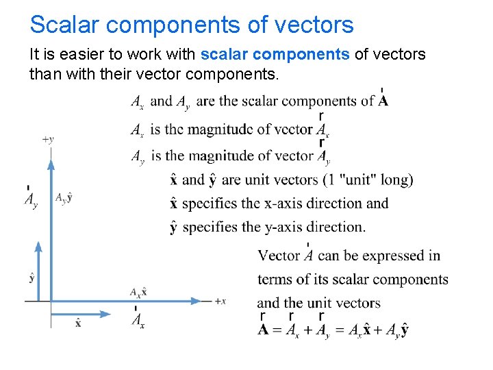 Scalar components of vectors It is easier to work with scalar components of vectors