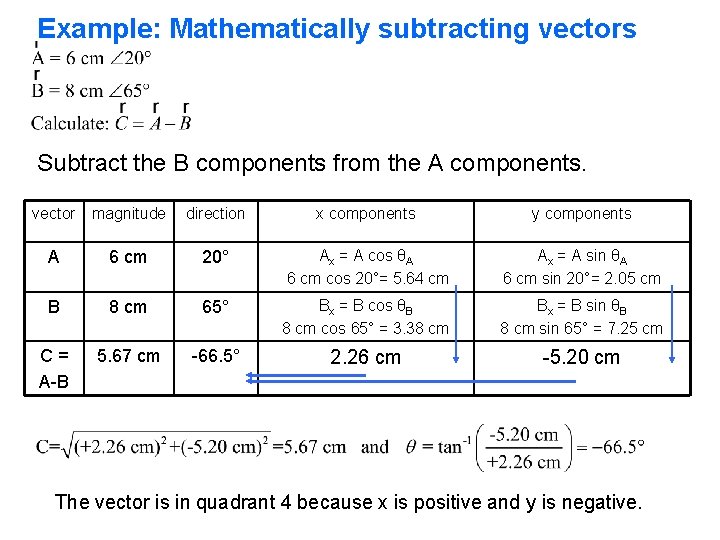 Example: Mathematically subtracting vectors Subtract the B components from the A components. vector magnitude