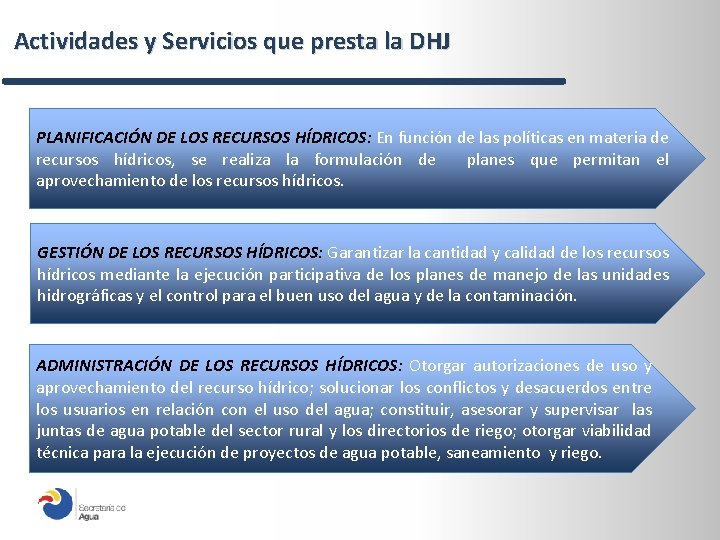 Actividades y Servicios que presta la DHJ PLANIFICACIÓN DE LOS RECURSOS HÍDRICOS: En función