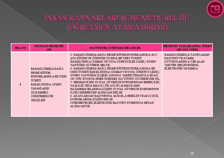 İNSAN KAYNAKLARI ŞUBE MÜDÜRLÜĞÜ (ÖĞRETMEN ATAMA BİRİMİ) SIRA NO 3 SUNULAN HİZMETİN ADI BAŞVURUDA