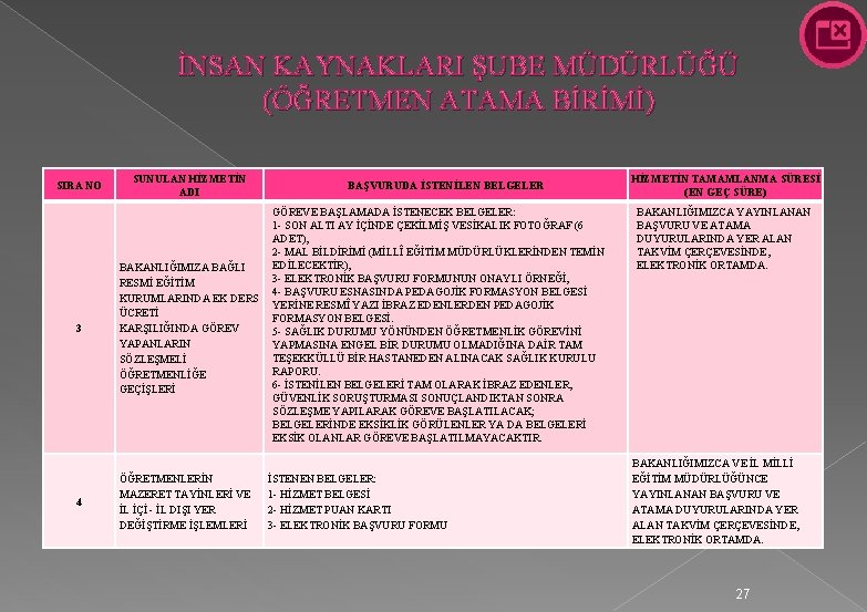 İNSAN KAYNAKLARI ŞUBE MÜDÜRLÜĞÜ (ÖĞRETMEN ATAMA BİRİMİ) SIRA NO 3 4 SUNULAN HİZMETİN ADI