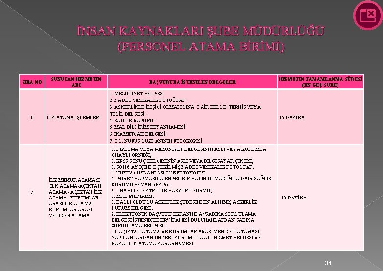 İNSAN KAYNAKLARI ŞUBE MÜDÜRLÜĞÜ (PERSONEL ATAMA BİRİMİ) SIRA NO 1 2 SUNULAN HİZMETİN ADI