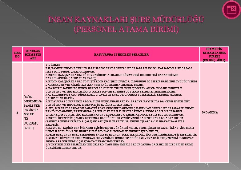 İNSAN KAYNAKLARI ŞUBE MÜDÜRLÜĞÜ (PERSONEL ATAMA BİRİMİ) SIRA NO 3 SUNULAN HİZMETİN ADI ÖZÜR