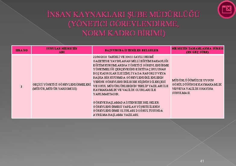 İNSAN KAYNAKLARI ŞUBE MÜDÜRLÜĞÜ (YÖNETİCİ GÖREVLENDİRME, NORM KADRO BİRİMİ) SIRA NO 2 SUNULAN HİZMETİN