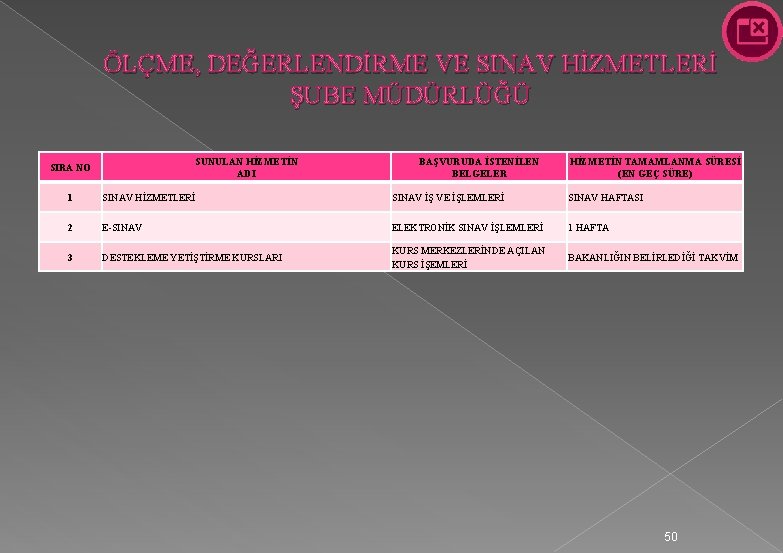 ÖLÇME, DEĞERLENDİRME VE SINAV HİZMETLERİ ŞUBE MÜDÜRLÜĞÜ SUNULAN HİZMETİN ADI SIRA NO BAŞVURUDA İSTENİLEN