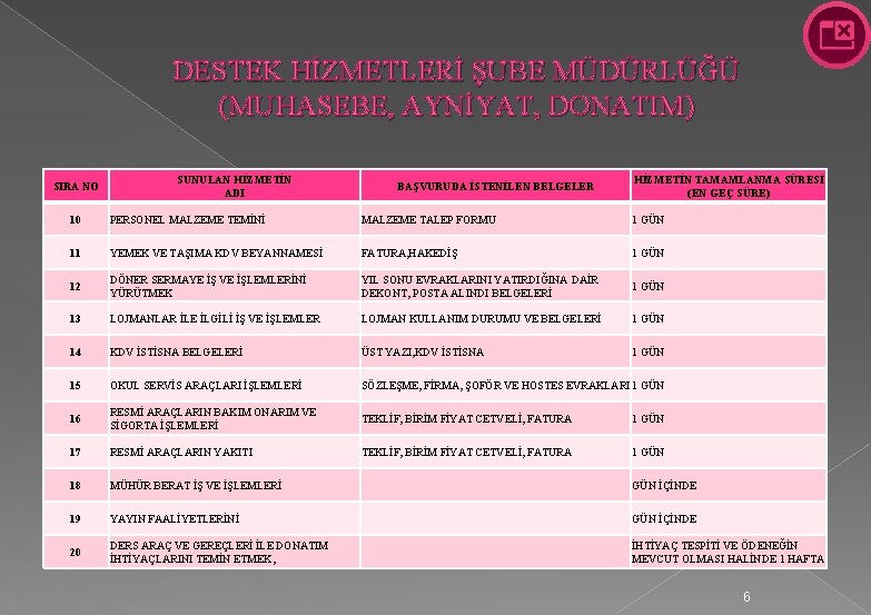 DESTEK HİZMETLERİ ŞUBE MÜDÜRLÜĞÜ (MUHASEBE, AYNİYAT, DONATIM) SIRA NO SUNULAN HİZMETİN ADI BAŞVURUDA İSTENİLEN