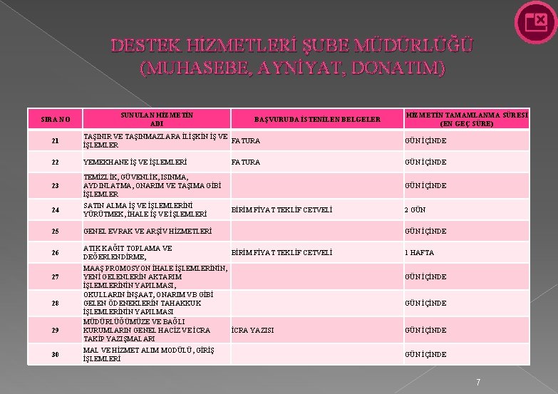 DESTEK HİZMETLERİ ŞUBE MÜDÜRLÜĞÜ (MUHASEBE, AYNİYAT, DONATIM) SIRA NO SUNULAN HİZMETİN ADI BAŞVURUDA İSTENİLEN