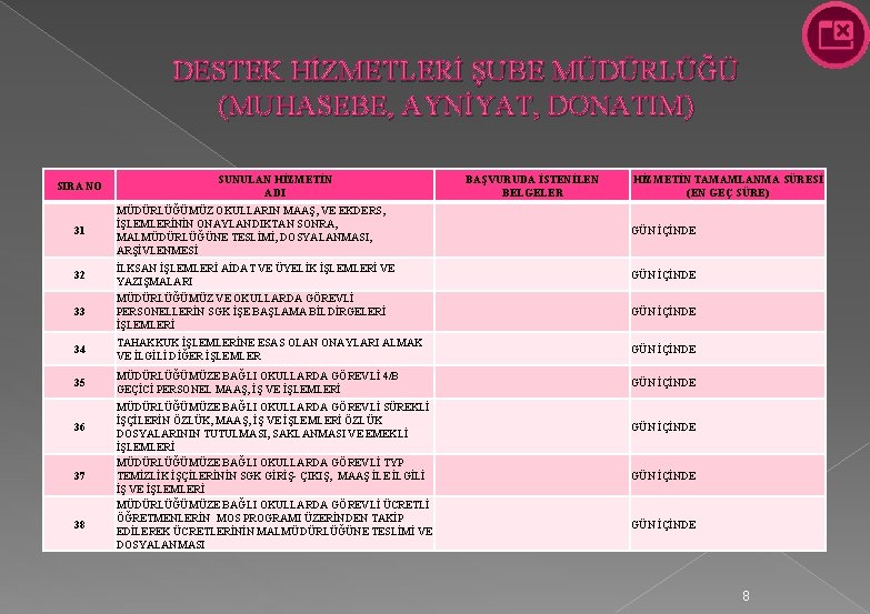 DESTEK HİZMETLERİ ŞUBE MÜDÜRLÜĞÜ (MUHASEBE, AYNİYAT, DONATIM) SIRA NO SUNULAN HİZMETİN ADI BAŞVURUDA İSTENİLEN