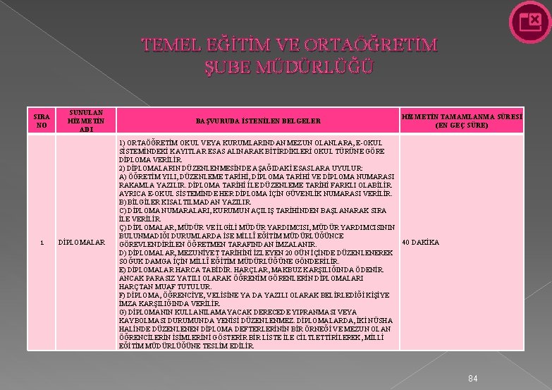 TEMEL EĞİTİM VE ORTAÖĞRETİM ŞUBE MÜDÜRLÜĞÜ SIRA NO 1 SUNULAN HİZMETİN ADI DİPLOMALAR BAŞVURUDA