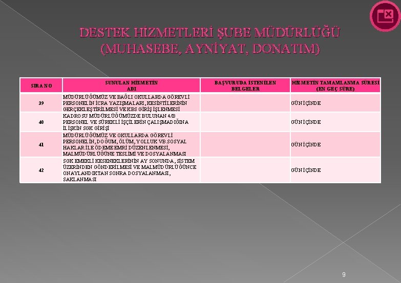 DESTEK HİZMETLERİ ŞUBE MÜDÜRLÜĞÜ (MUHASEBE, AYNİYAT, DONATIM) SIRA NO 39 40 41 42 SUNULAN