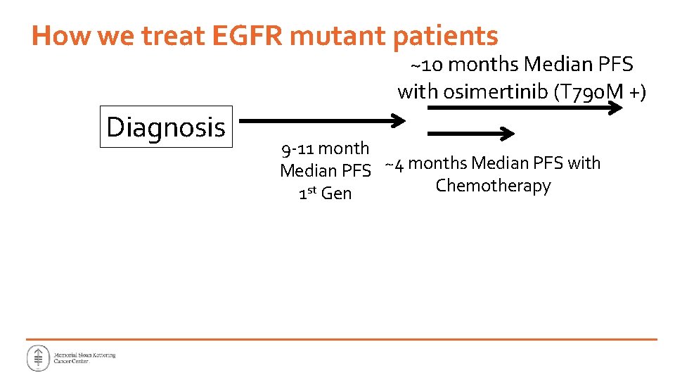 How we treat EGFR mutant patients ~10 months Median PFS with osimertinib (T 790 How we treat EGFR mutant patients ~10 months Median PFS with osimertinib (T 790