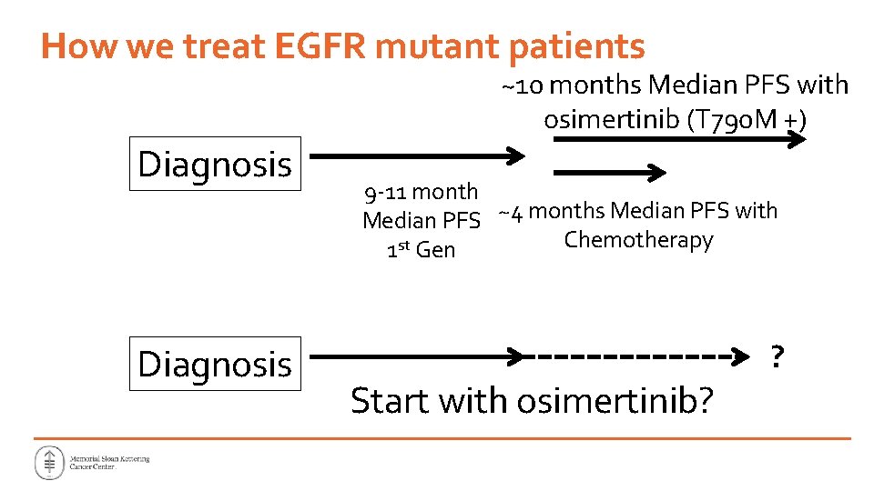 How we treat EGFR mutant patients ~10 months Median PFS with osimertinib (T 790 How we treat EGFR mutant patients ~10 months Median PFS with osimertinib (T 790