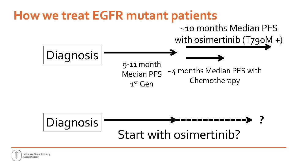 How we treat EGFR mutant patients ~10 months Median PFS with osimertinib (T 790 How we treat EGFR mutant patients ~10 months Median PFS with osimertinib (T 790