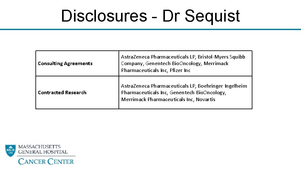 Disclosures - Dr Sequist Consulting Agreements Astra. Zeneca Pharmaceuticals LP, Bristol-Myers Squibb Company, Genentech Disclosures - Dr Sequist Consulting Agreements Astra. Zeneca Pharmaceuticals LP, Bristol-Myers Squibb Company, Genentech