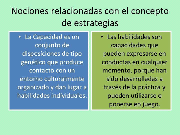 Nociones relacionadas con el concepto de estrategias • La Capacidad es un conjunto de