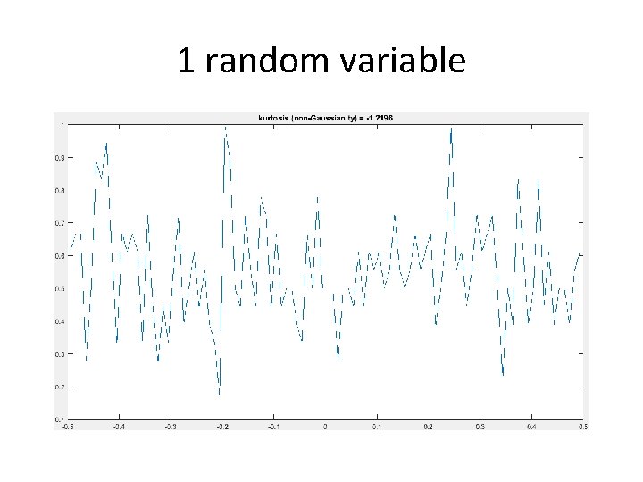 1 random variable 