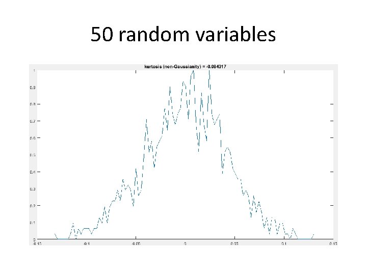 50 random variables 