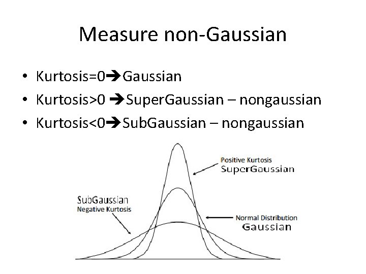 Measure non-Gaussian • Kurtosis=0 Gaussian • Kurtosis>0 Super. Gaussian – nongaussian • Kurtosis<0 Sub.