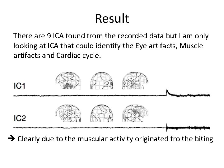 Result There are 9 ICA found from the recorded data but I am only