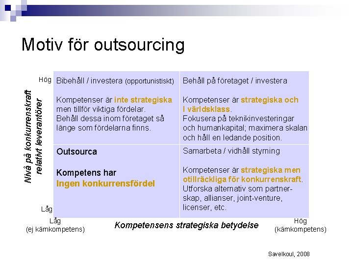 Motiv för outsourcing Nivå på konkurrenskraft relativt leverantörer Hög Bibehåll / investera (opportunistiskt) Behåll