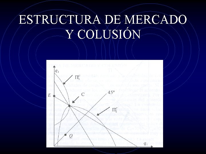 ESTRUCTURA DE MERCADO Y COLUSIÓN 