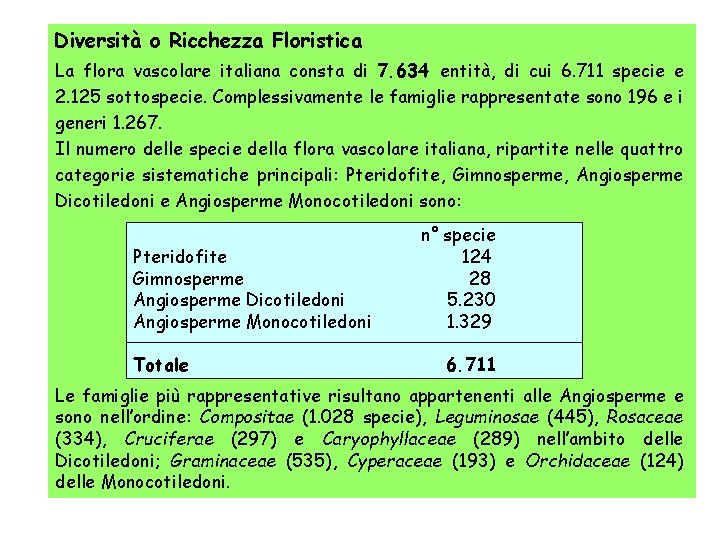 Diversità o Ricchezza Floristica La flora vascolare italiana consta di 7. 634 entità, di