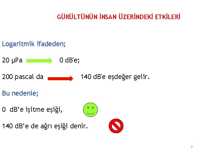 GÜRÜLTÜNÜN İNSAN ÜZERİNDEKİ ETKİLERİ Logaritmik ifadeden; 20 μPa 0 d. B'e; 200 pascal da