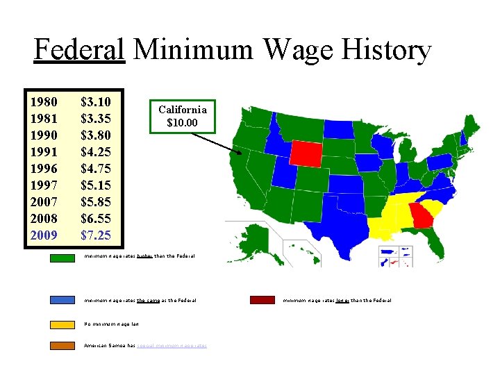 Federal Minimum Wage History 1980 1981 1990 1991 1996 1997 2008 2009 $3. 10