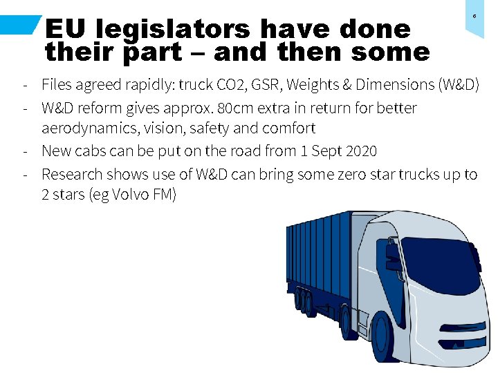 EU legislators have done their part – and then some 6 - Files agreed