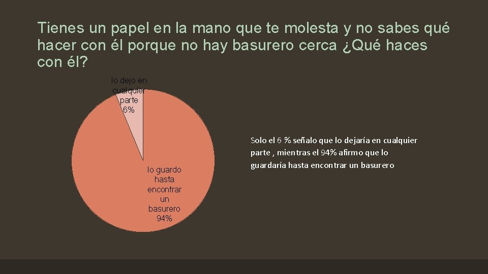 Tienes un papel en la mano que te molesta y no sabes qué hacer