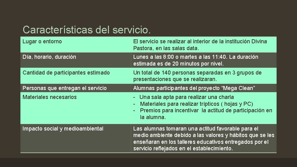 Características del servicio. Lugar o entorno El servicio se realizar al interior de la