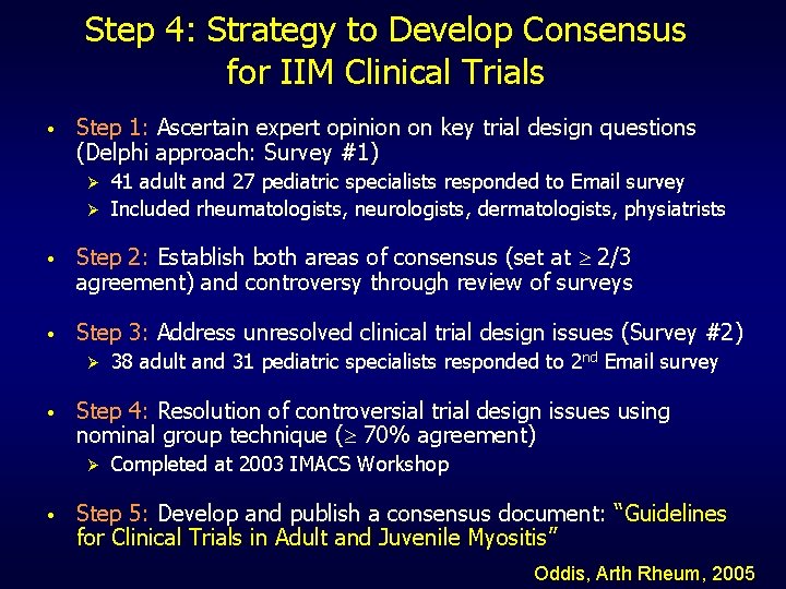Step 4: Strategy to Develop Consensus for IIM Clinical Trials • Step 1: Ascertain