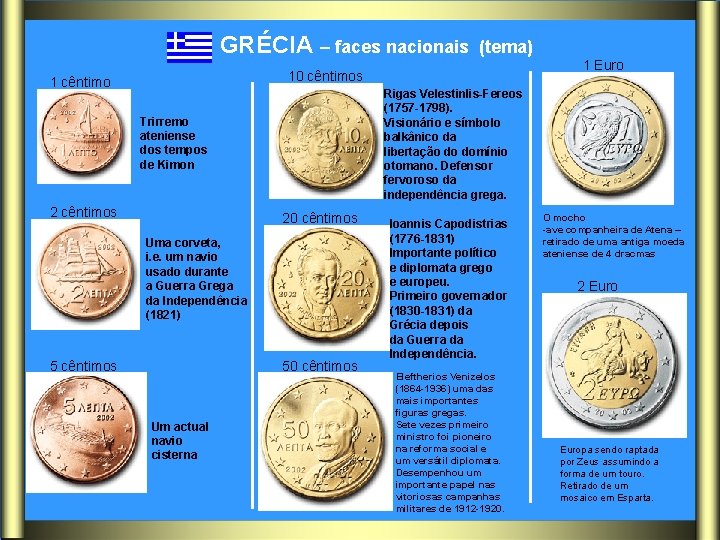 GRÉCIA – faces nacionais (tema) 10 cêntimos 1 cêntimo Rigas Velestinlis-Fereos (1757 -1798). Visionário