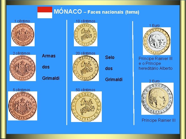 MÓNACO – Faces nacionais (tema) 1 cêntimo 2 cêntimos 5 cêntimos 10 cêntimos Armas