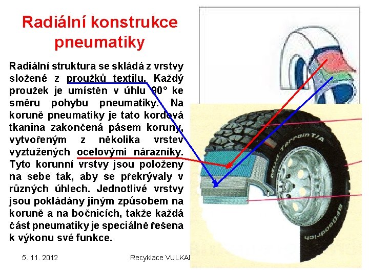 Radiální konstrukce pneumatiky Radiální struktura se skládá z vrstvy složené z proužků textilu. Každý