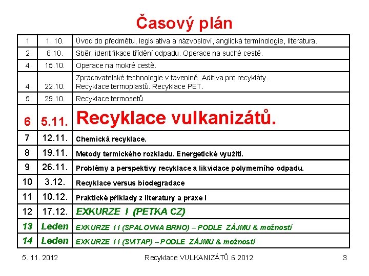 Časový plán 1 1. 10. Úvod do předmětu, legislativa a názvosloví, anglická terminologie, literatura.