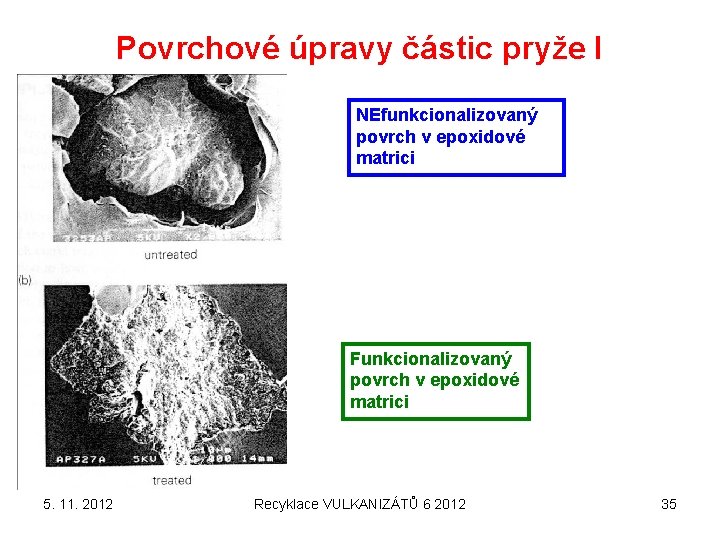 Povrchové úpravy částic pryže I NEfunkcionalizovaný povrch v epoxidové matrici Funkcionalizovaný povrch v epoxidové