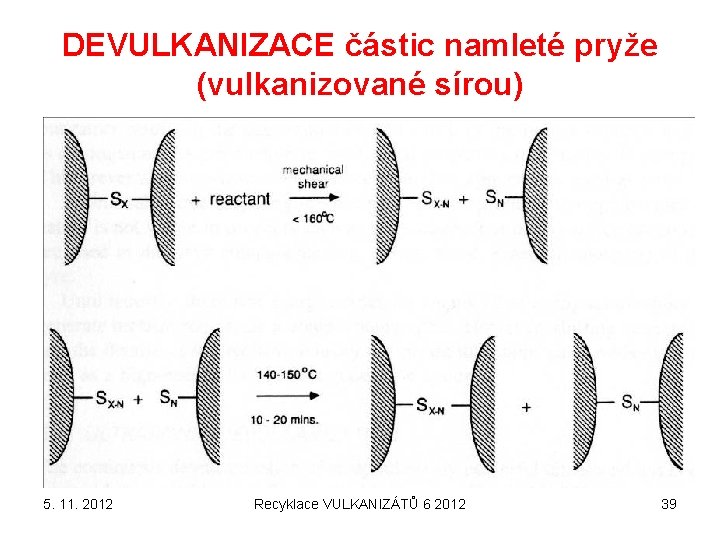 DEVULKANIZACE částic namleté pryže (vulkanizované sírou) 5. 11. 2012 Recyklace VULKANIZÁTŮ 6 2012 39