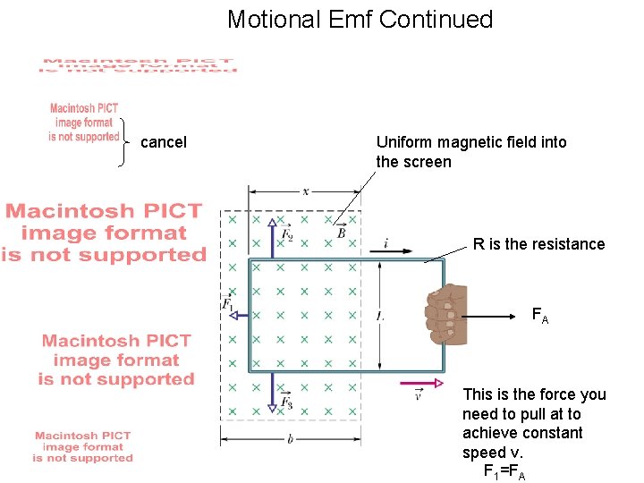 Motional Emf Continued cancel Uniform magnetic field into the screen R is the resistance