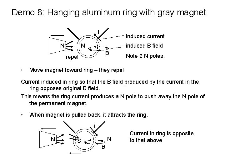 Demo 8: Hanging aluminum ring with gray magnet i N induced current N induced