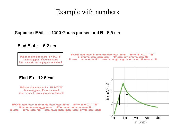 Example with numbers Suppose d. B/dt = - 1300 Gauss per sec and R=