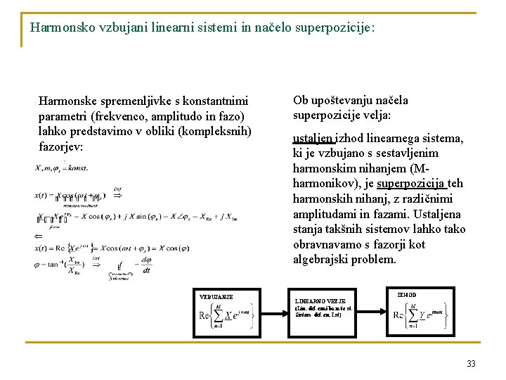 Harmonsko vzbujani linearni sistemi in načelo superpozicije: Harmonske spremenljivke s konstantnimi parametri (frekvenco, amplitudo
