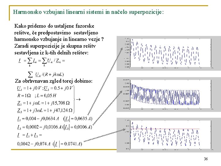 Harmonsko vzbujani linearni sistemi in načelo superpozicije: Kako pridemo do ustaljene fazorske rešitve, če