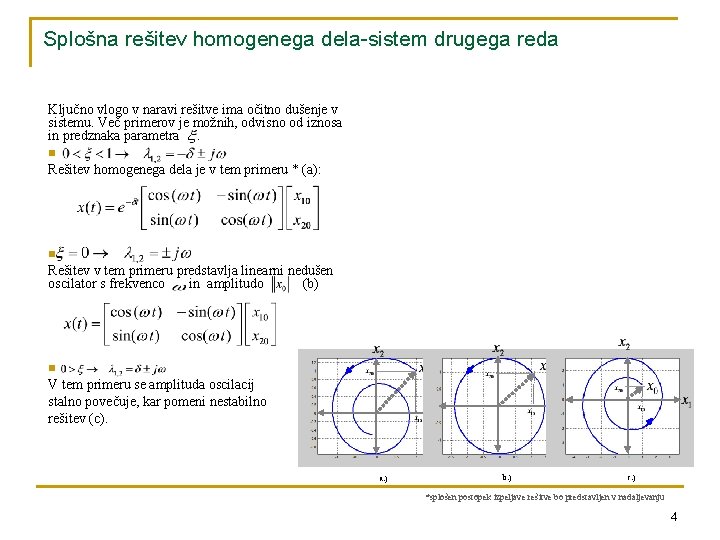 Splošna rešitev homogenega dela-sistem drugega reda Ključno vlogo v naravi rešitve ima očitno dušenje