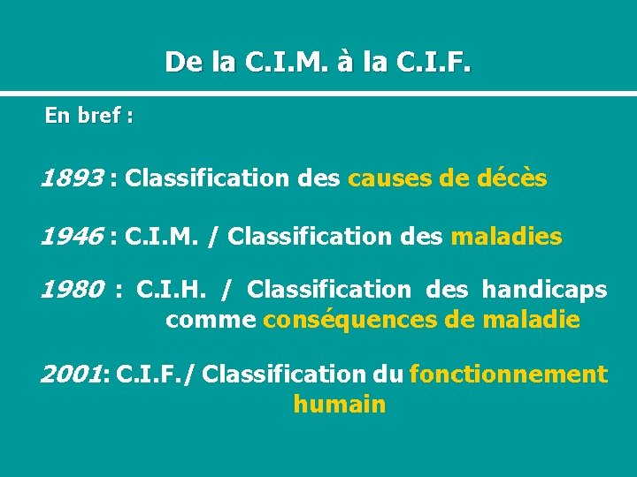 De la C. I. M. à la C. I. F. En bref : 1893