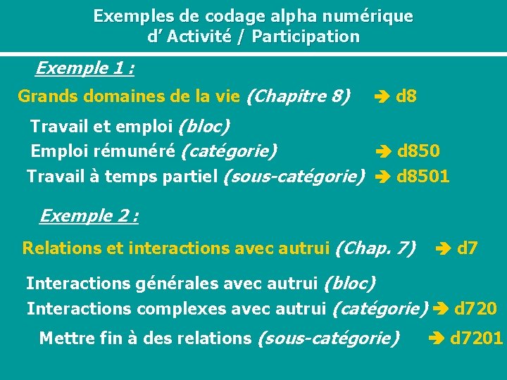  Exemples de codage alpha numérique d’ Activité / Participation Exemple 1 : Grands