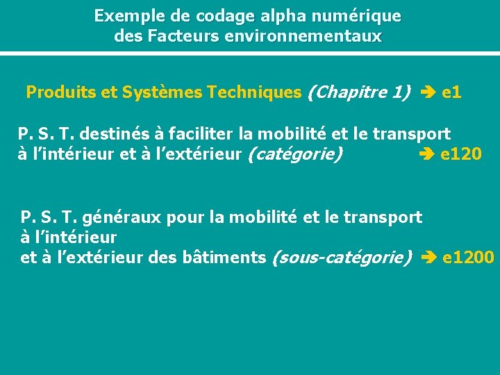  Exemple de codage alpha numérique des Facteurs environnementaux Produits et Systèmes Techniques (Chapitre